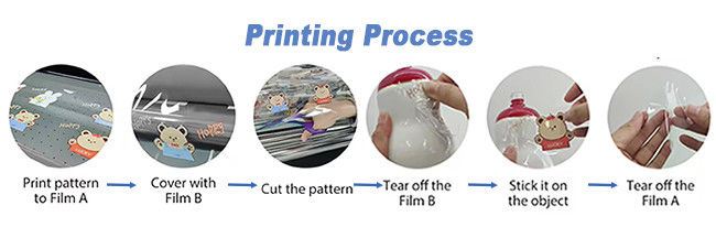 AB Film Printing Solution UV DTF принтер для печати небольших наклейки